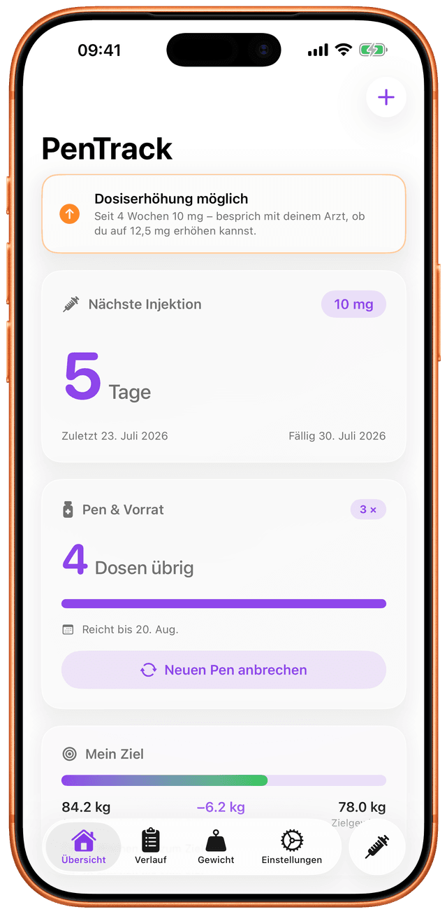 PenTrack Übersicht: nächste Injektion, Pen-Vorrat und Zielfortschritt
